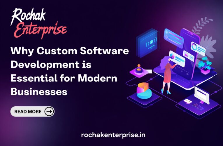 Why Custom Software Development Is the Future of Digital Growth for Businesses in India
