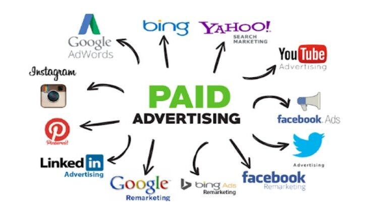 Harindra Bhatt: Driving Global Digital Marketing Success with Data-Backed Strategies from Ahmedabad