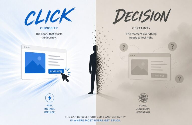 There’s a 3-Second Moment Where Most Campaigns Lose the User