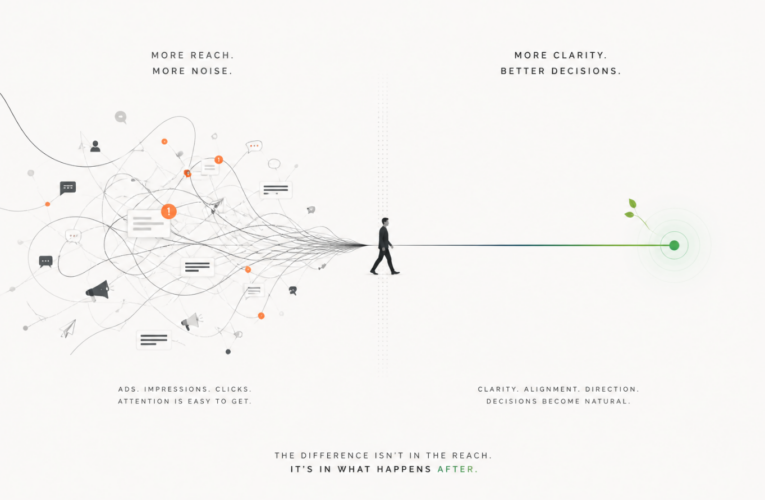 Why Some Agencies Are Prioritizing Decision Clarity Over Reach
