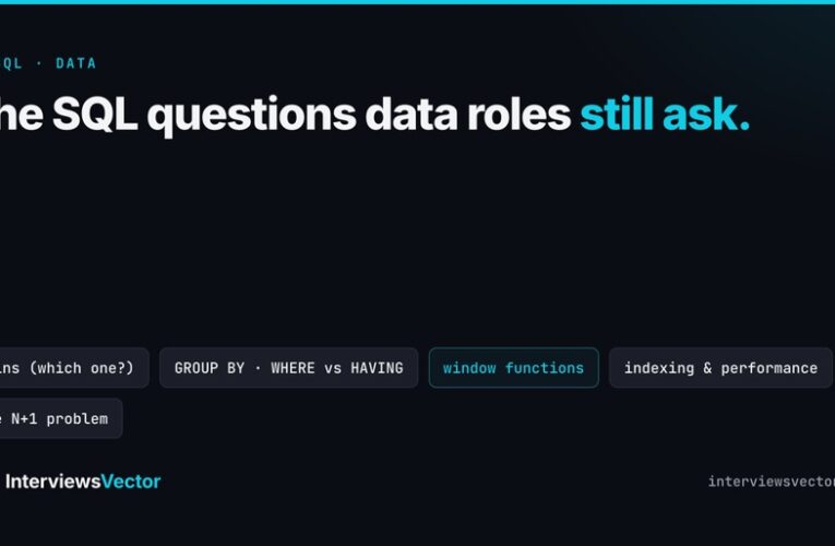 The SQL Questions Data-Heavy Roles Still Ask in 2026