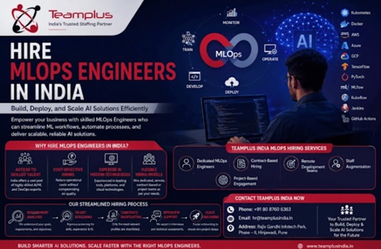 Struggling to Hire AI Developers? How TeamPlus Staffing Solutions Helps Companies Build AI Teams in India